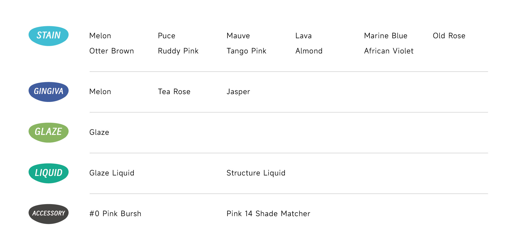 Liste de produits de pâte de teinture rose BAOT pour gomme